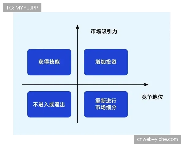 德甲商业价值评估体系，市场吸引力与收入分配关联性研究